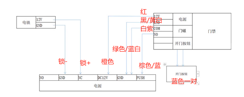 此图片的alt属性为空；文件名为aef7ca0e5c2f8827ee5a56532516c77.png