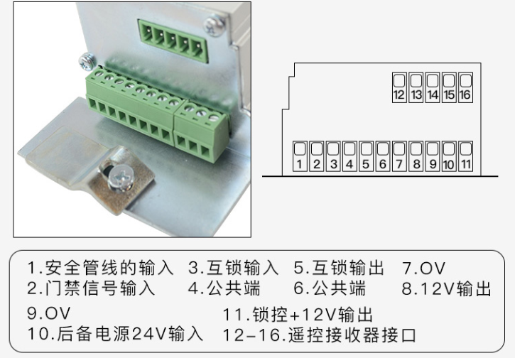三浦自动门控制接线端口说明